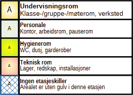 Beskrivelse av merking på plantegningene. - Klikk for stort bilde
